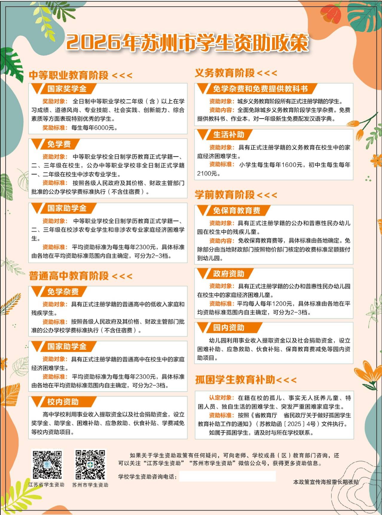 资助政策